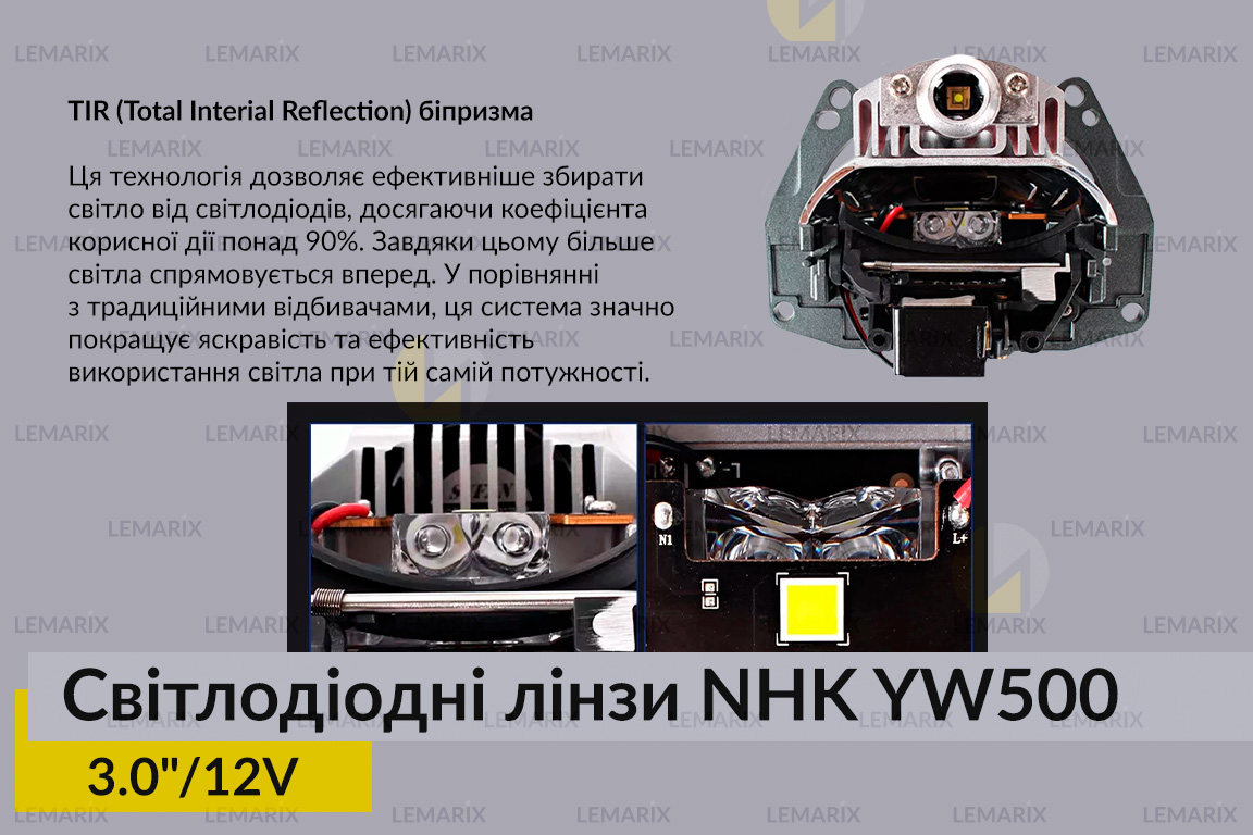 Светодиодные линзы NHK YW500 3