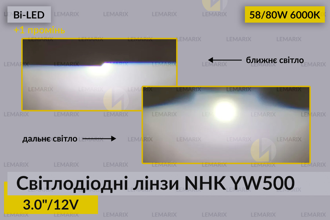 Светодиодные линзы NHK YW500 3