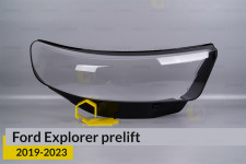 Стекло фары Ford Explorer (2019-2024) дорест правое
