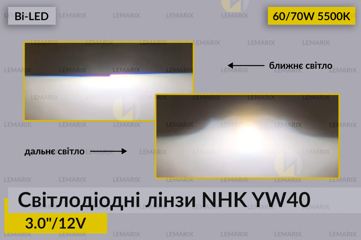 Светодиодные линзы NHK YW40 3