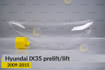 Скло фари Hyundai IX35 (2009-2015) дорест/рест праве