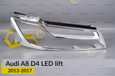 Хромована декоративна маска основна Audi A8 D4 LED (2013-2017) рест права