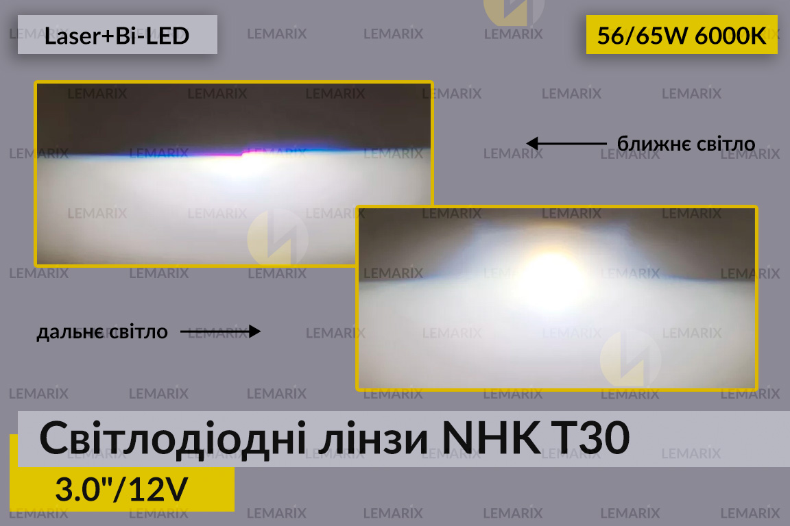 Світлодіодні лінзи NHK T30 3