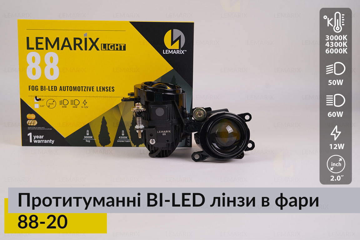 Протитуманні BI-LED лінзи в фари Lemarix 88-20
