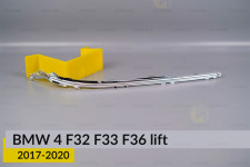Хромована декоративна маска під світловод BMW 4 F32 F33 F36 (2017-2020) рест права