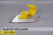 Хромована декоративна маска середня зовнішня Audi Q7 4M (2015-2020) дорест ліва