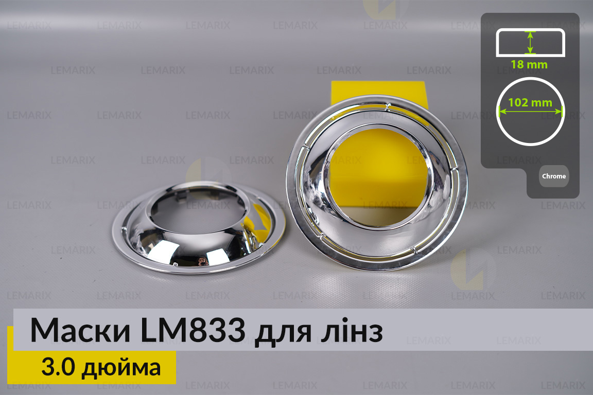 Маски LM833 для лінз авто 3.0